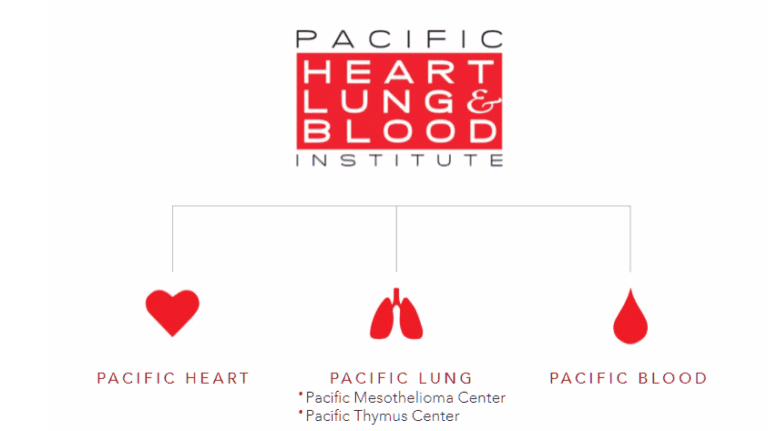 Pacific Heart Lung Blood Institute PHLBI Home